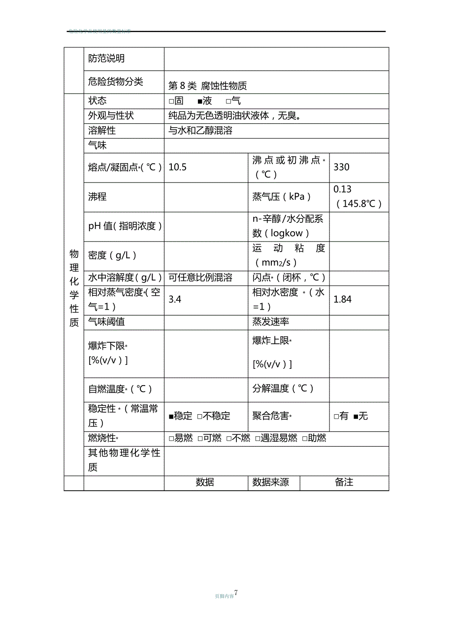 危险化学品信息表-硫酸_第2页