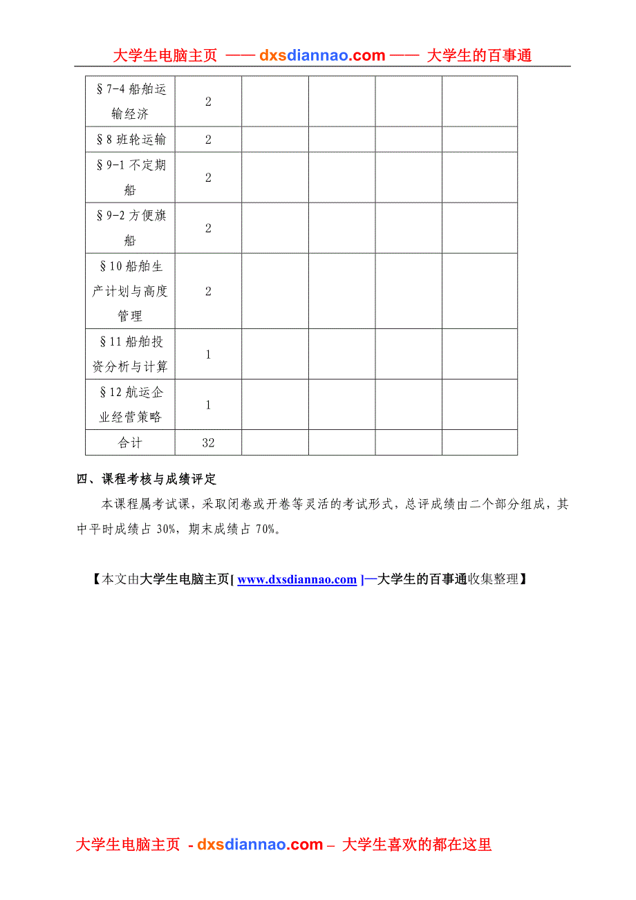 运管理教学大纲.doc_第3页