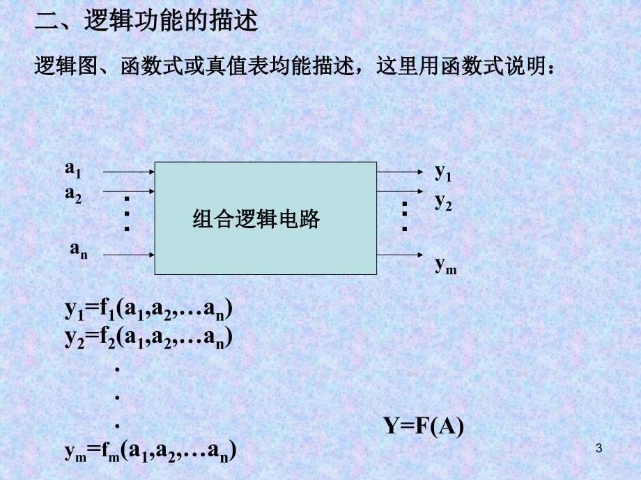 第三章组合逻辑电路_第3页