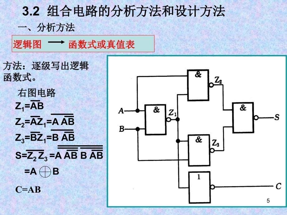 第三章组合逻辑电路_第5页