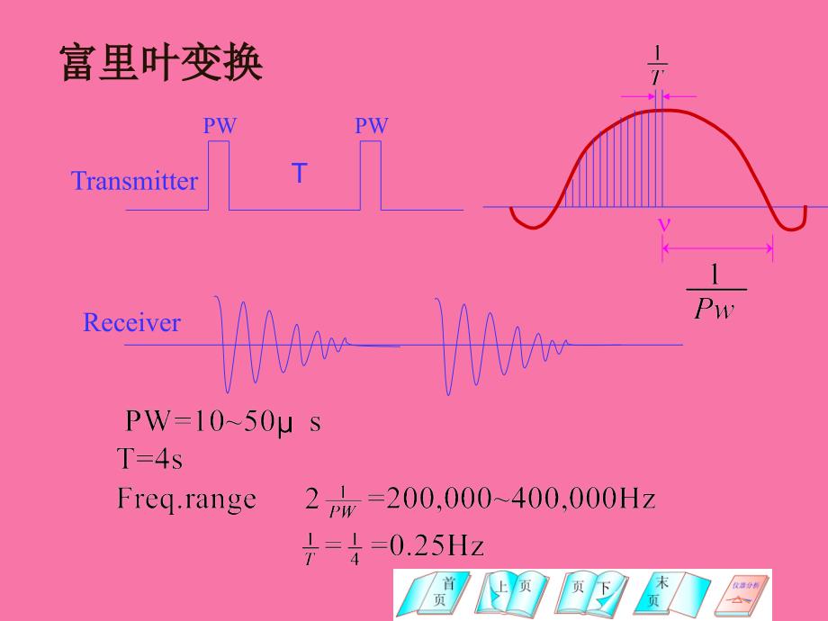 第十九章核磁共振波谱分析法ppt课件_第4页