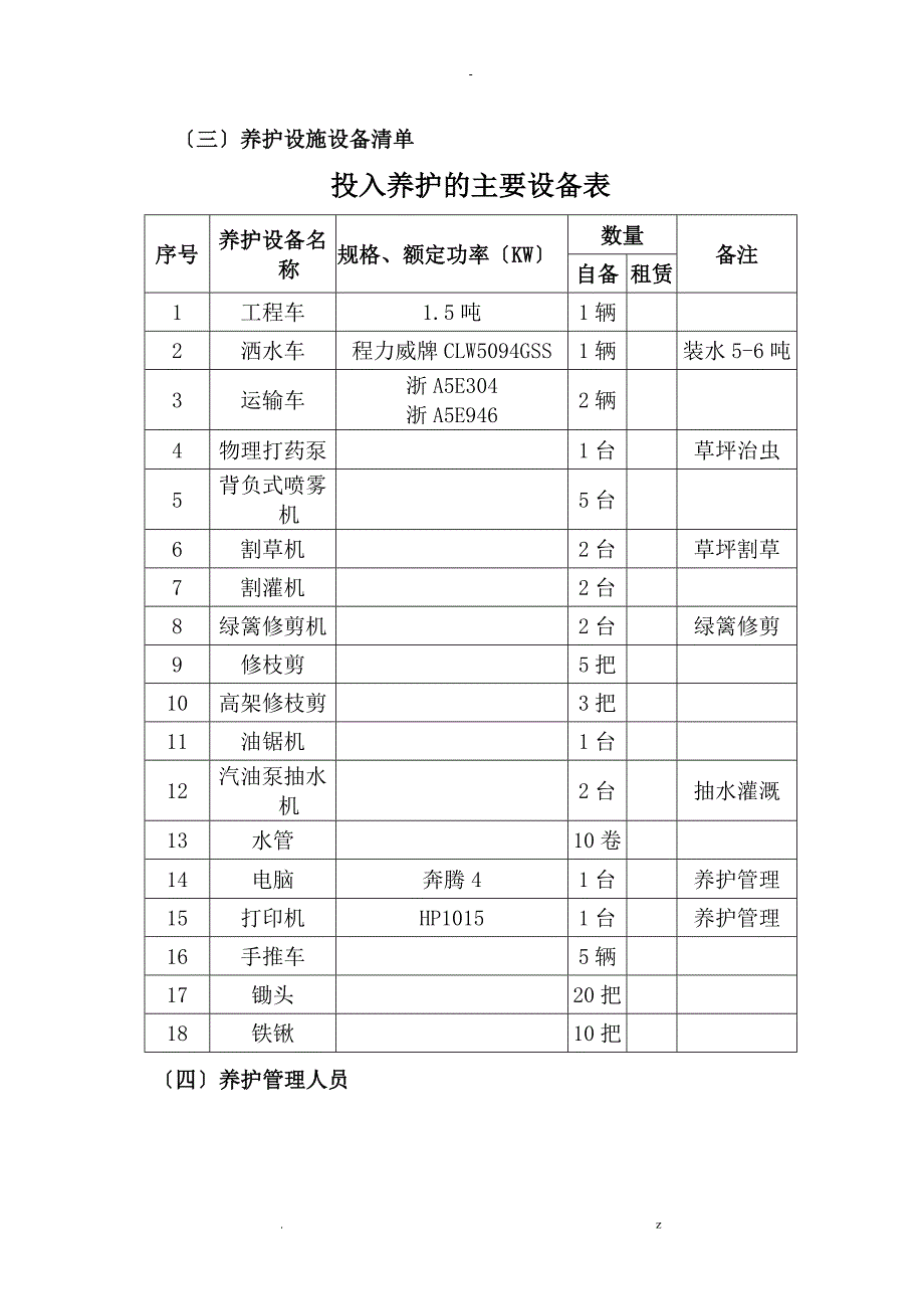 绿化养护投标文件技术标_第4页