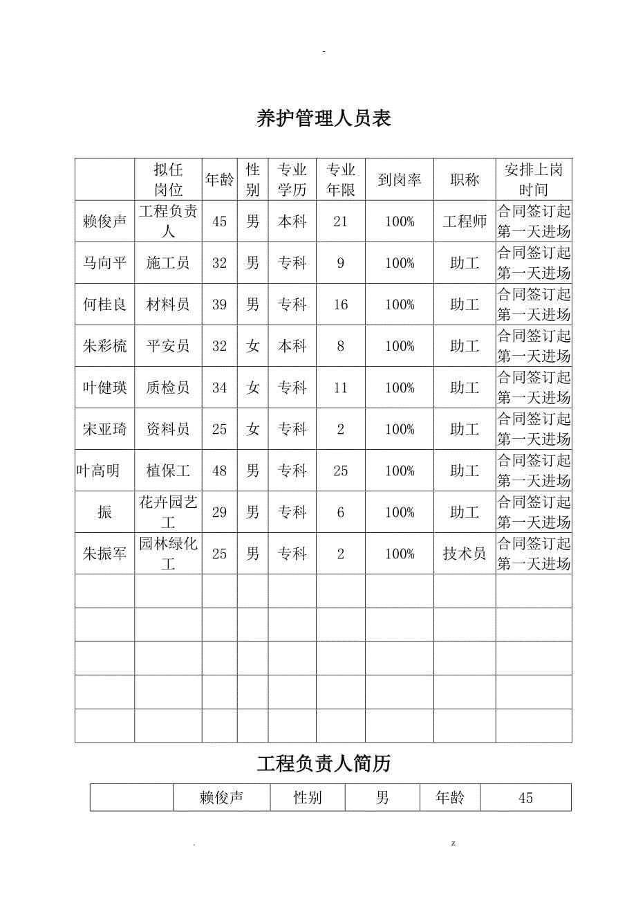 绿化养护投标文件技术标_第5页