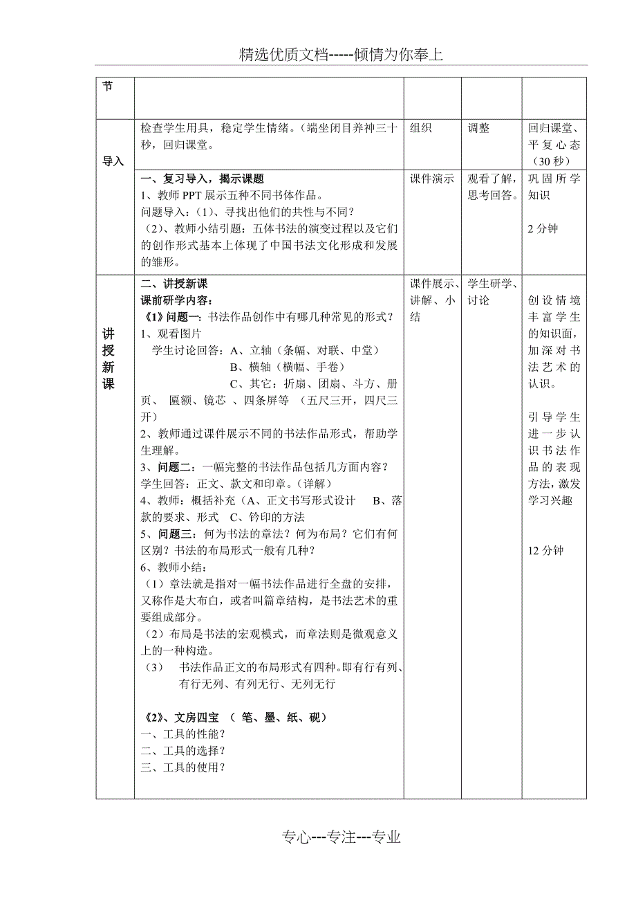 书法之章法布局(共4页)_第2页