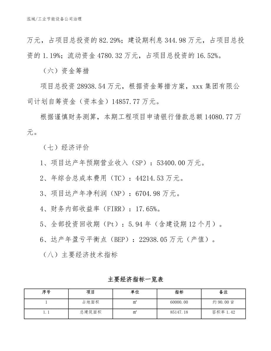 工业节能设备公司治理（参考）_第5页