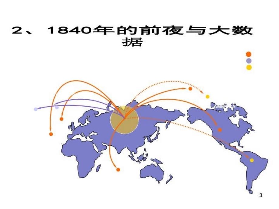 最新大数据时代的酒店运营提升PPT课件_第3页