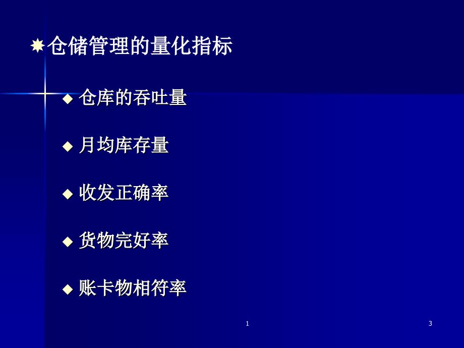 仓库管理员培训资料1.ppt_第3页