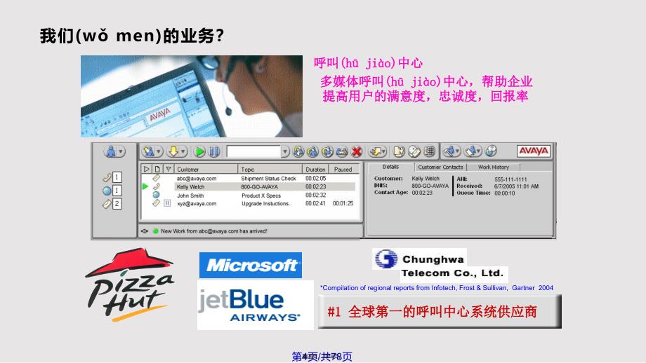 Avaya呼叫中心系统解决方案实用教案_第4页