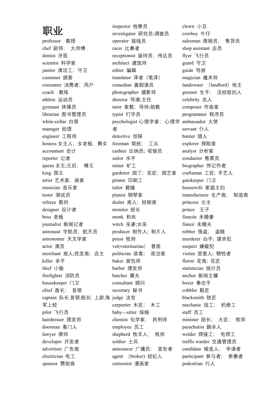 各种职业的英文名称.doc_第1页