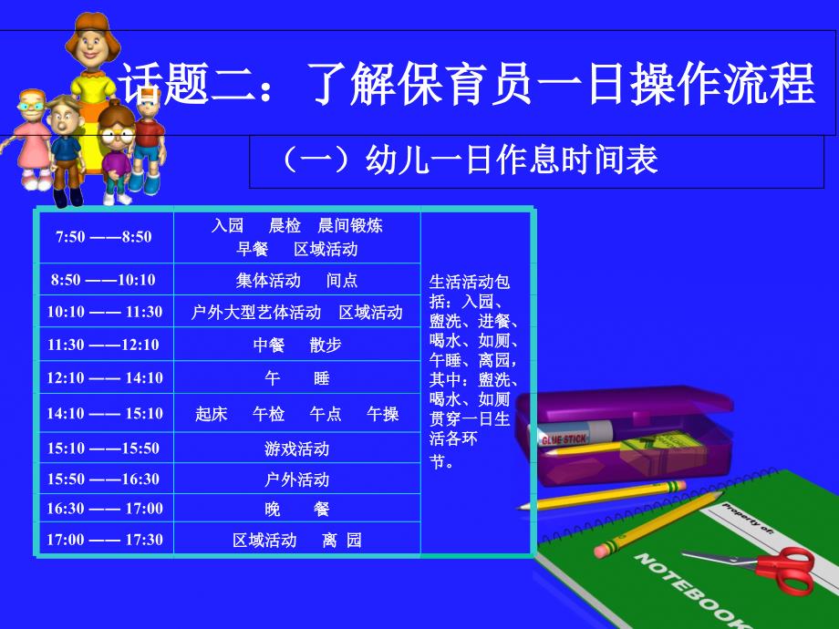 保育员专业技能技巧与安全工作PPT课件_第3页