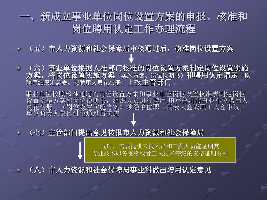 事业单位岗位设置和岗位聘用工作办事流程.ppt_第4页