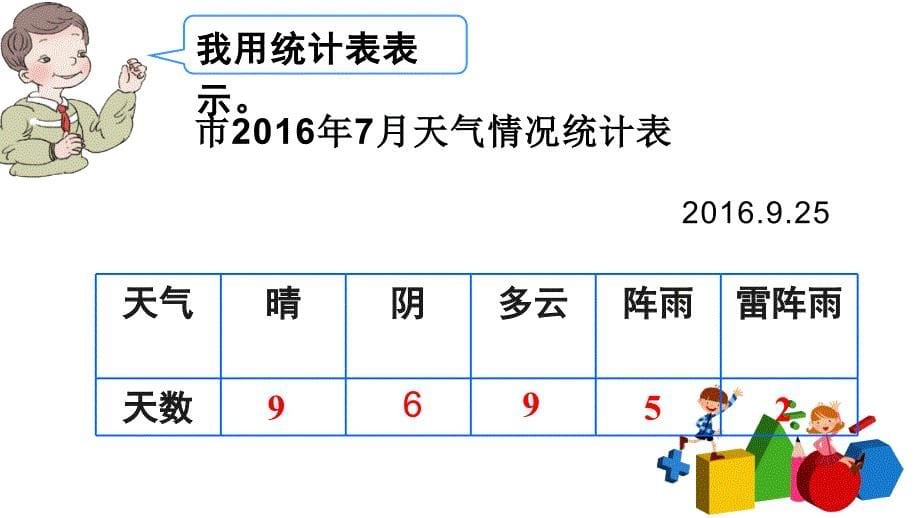 四年级数学下册课件8.1平均数21人教版_第5页