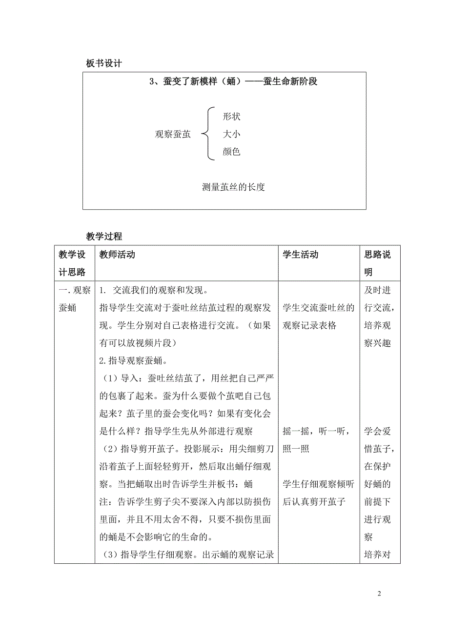 教科版小学科学三年级下册《蚕变了新模样》教学设计_第2页