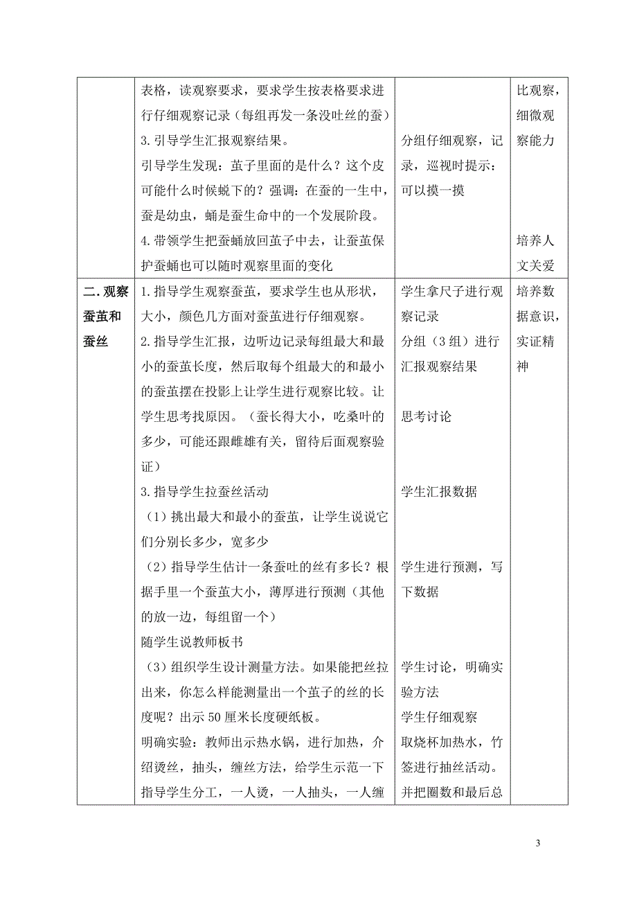 教科版小学科学三年级下册《蚕变了新模样》教学设计_第3页