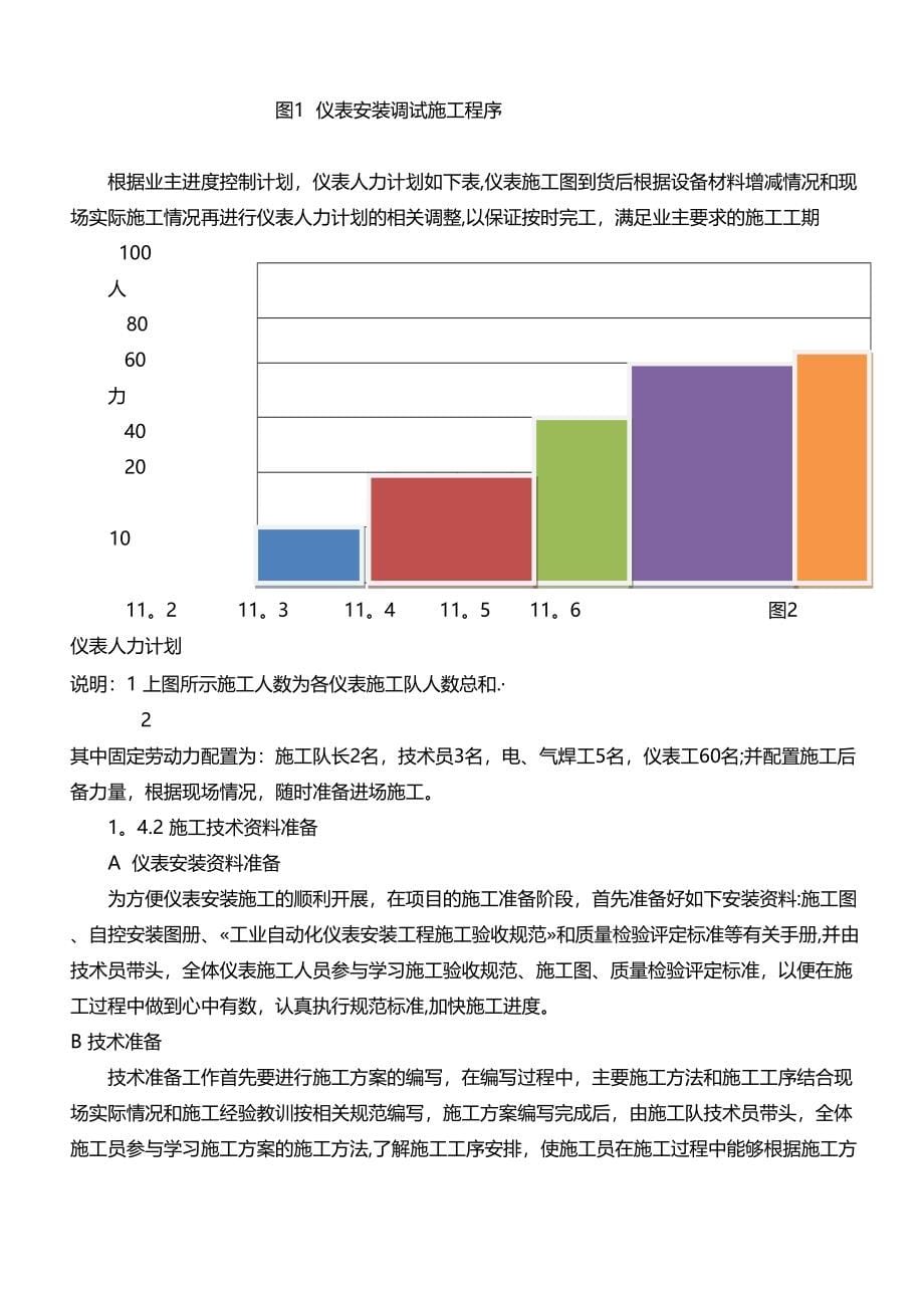 OGR仪表工程安装与调试施工方案全套资料(DOC 153页)_第5页