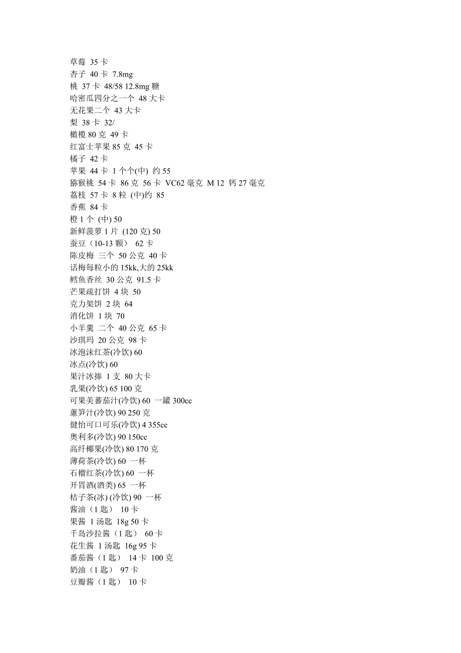 提供一些食品热量表.doc_第2页