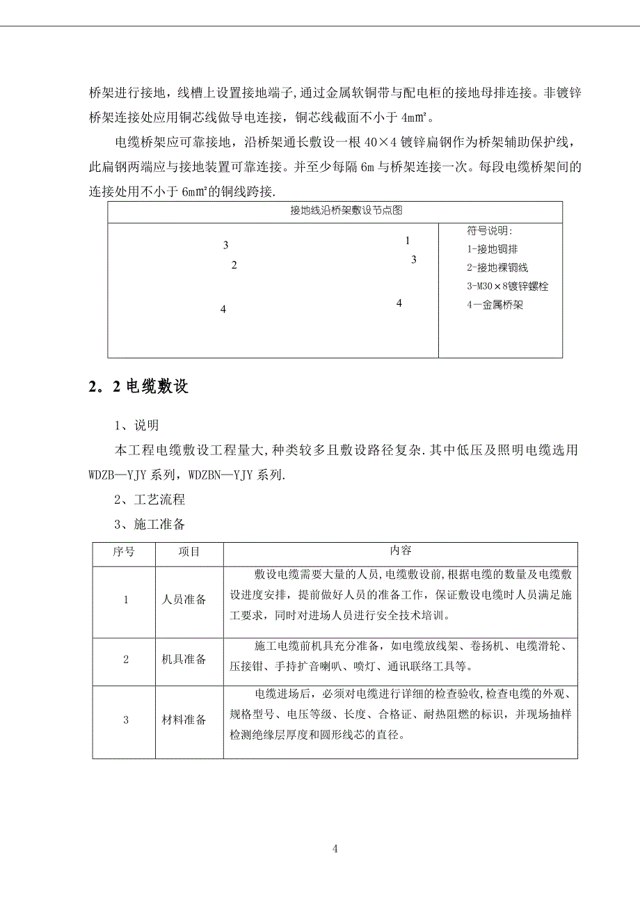 建筑电气工程施工方案75506_第4页