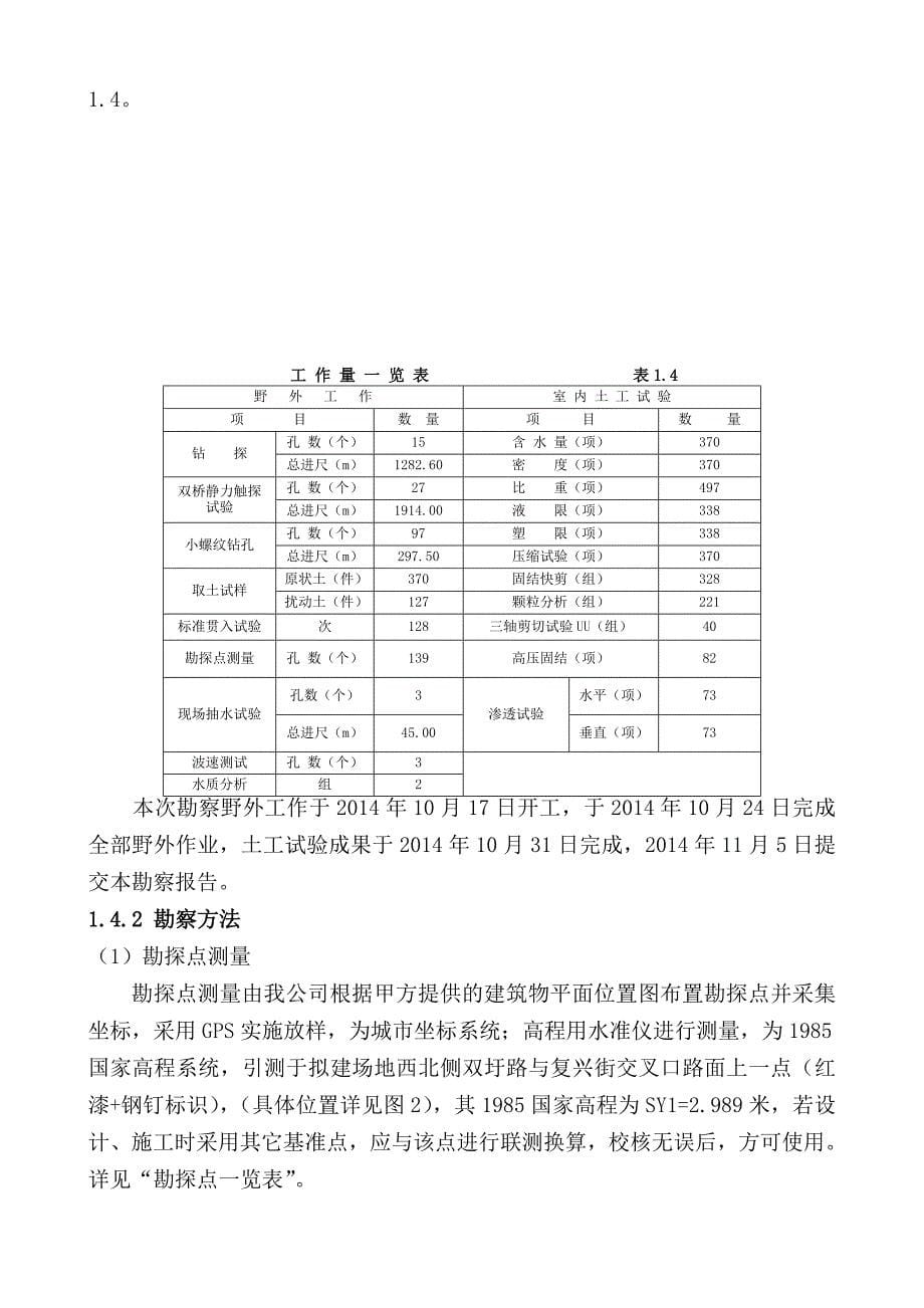 苏州工业园区时尚舞台商业综合体岩土工程勘察报告_第5页