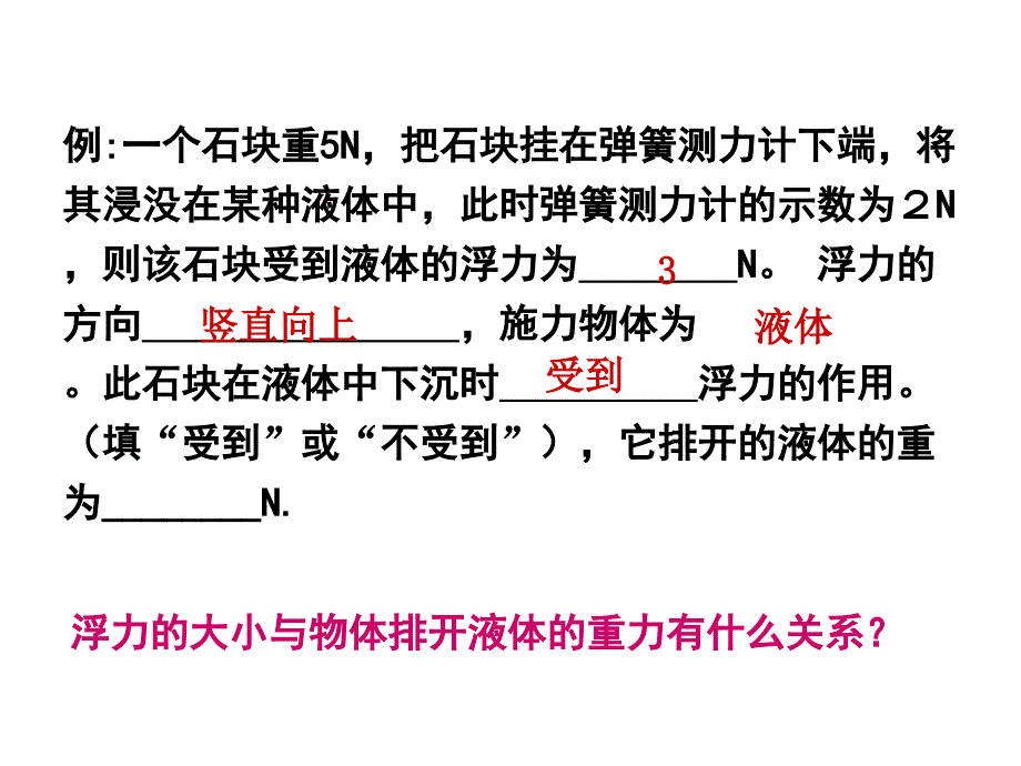 初中沪科版物理教学用阿基米德原理.ppt_第3页