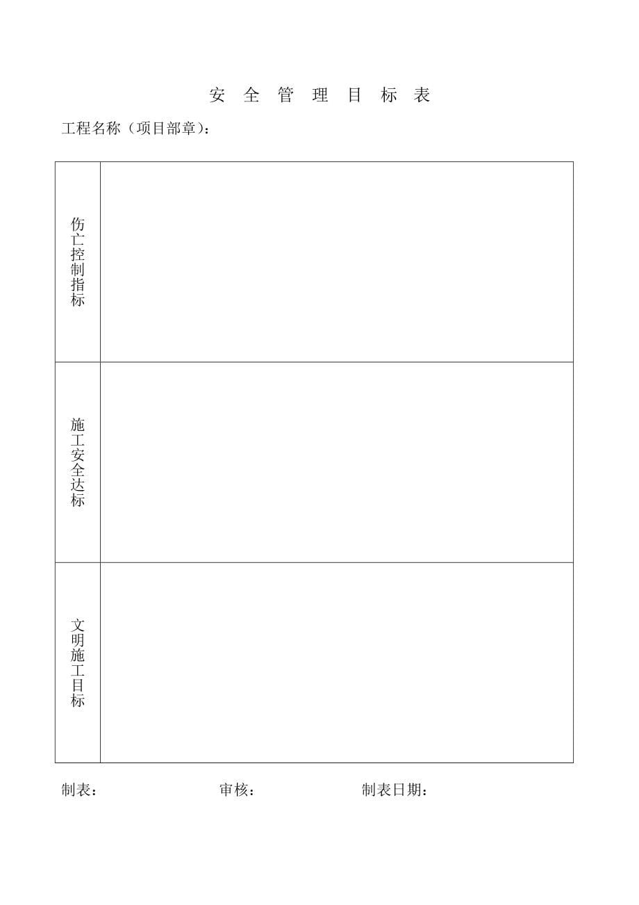 建筑工程施工现场安全管理资料全套样本_第5页