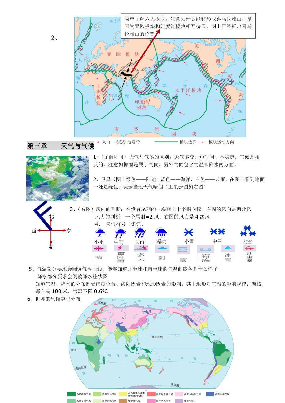 地理七上和七下复习.doc_第2页