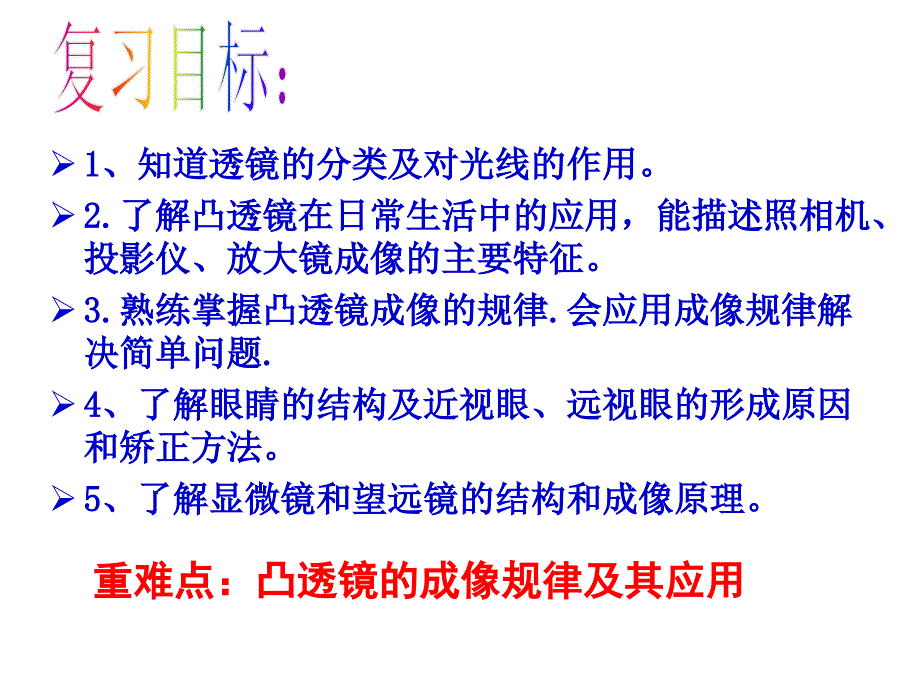 凸透镜成像规律复习模板课件_第2页