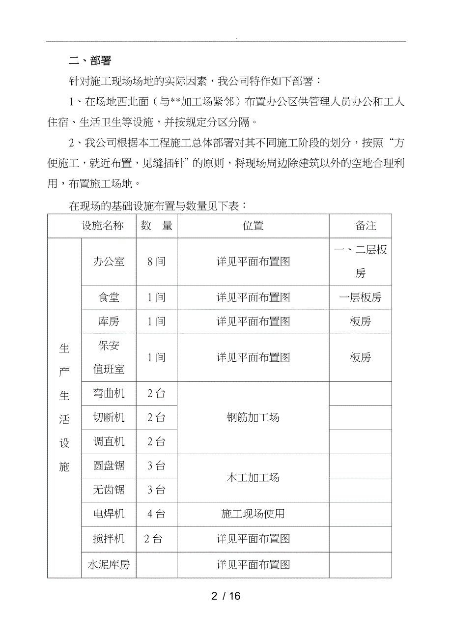 建筑施工现场总平面布置方案_第2页