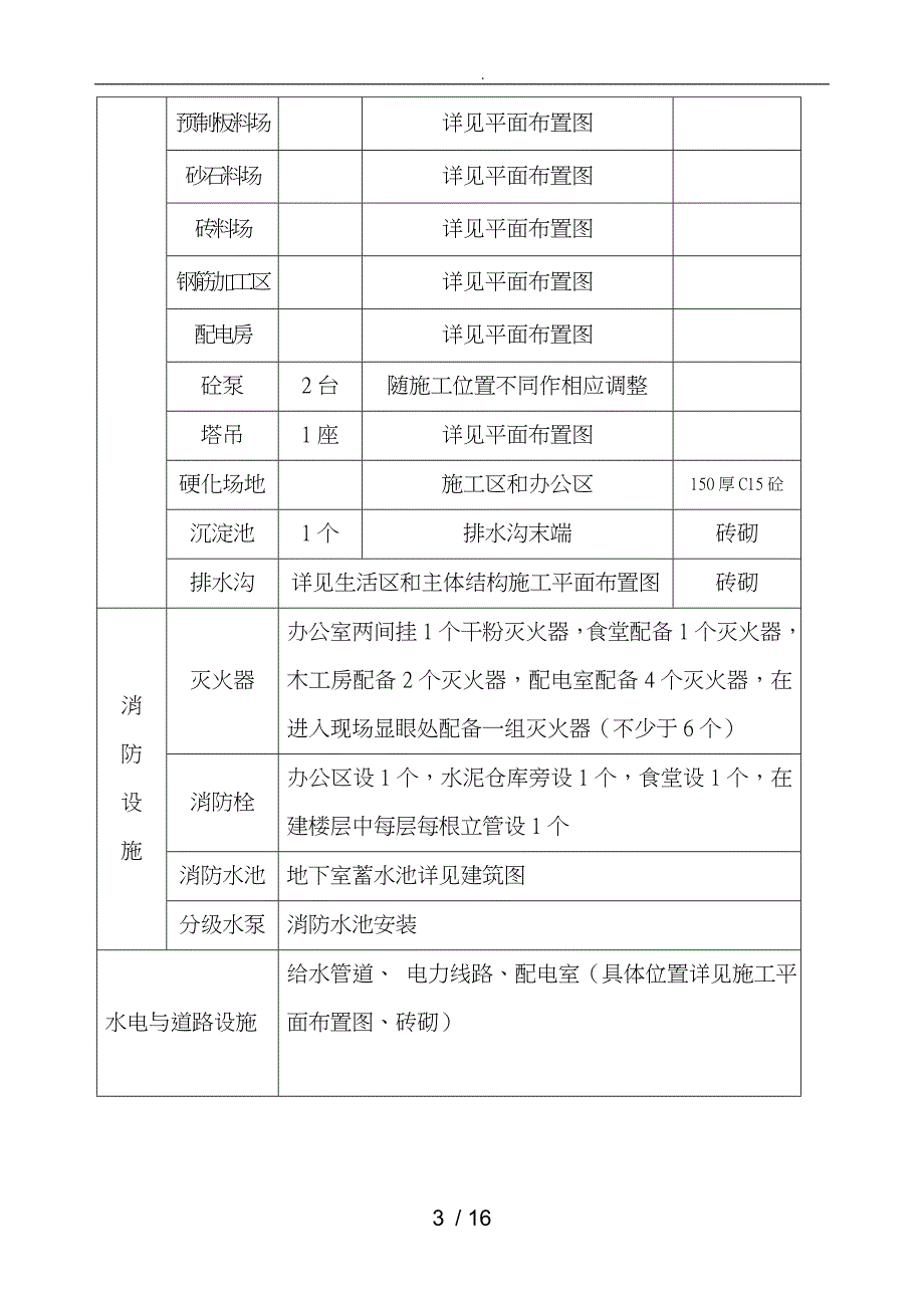 建筑施工现场总平面布置方案_第3页