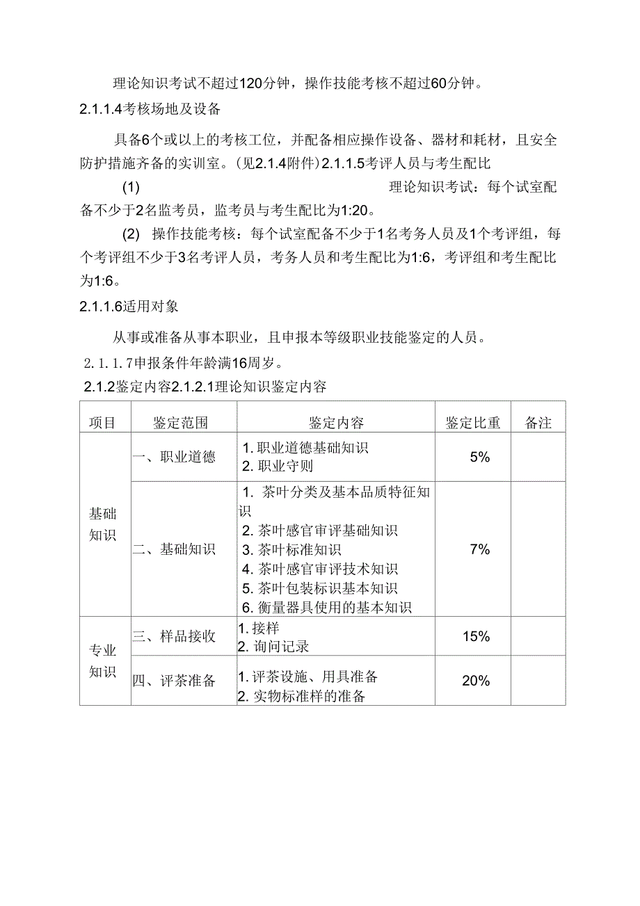 深圳职业技能鉴定评茶员考核大纲_第2页