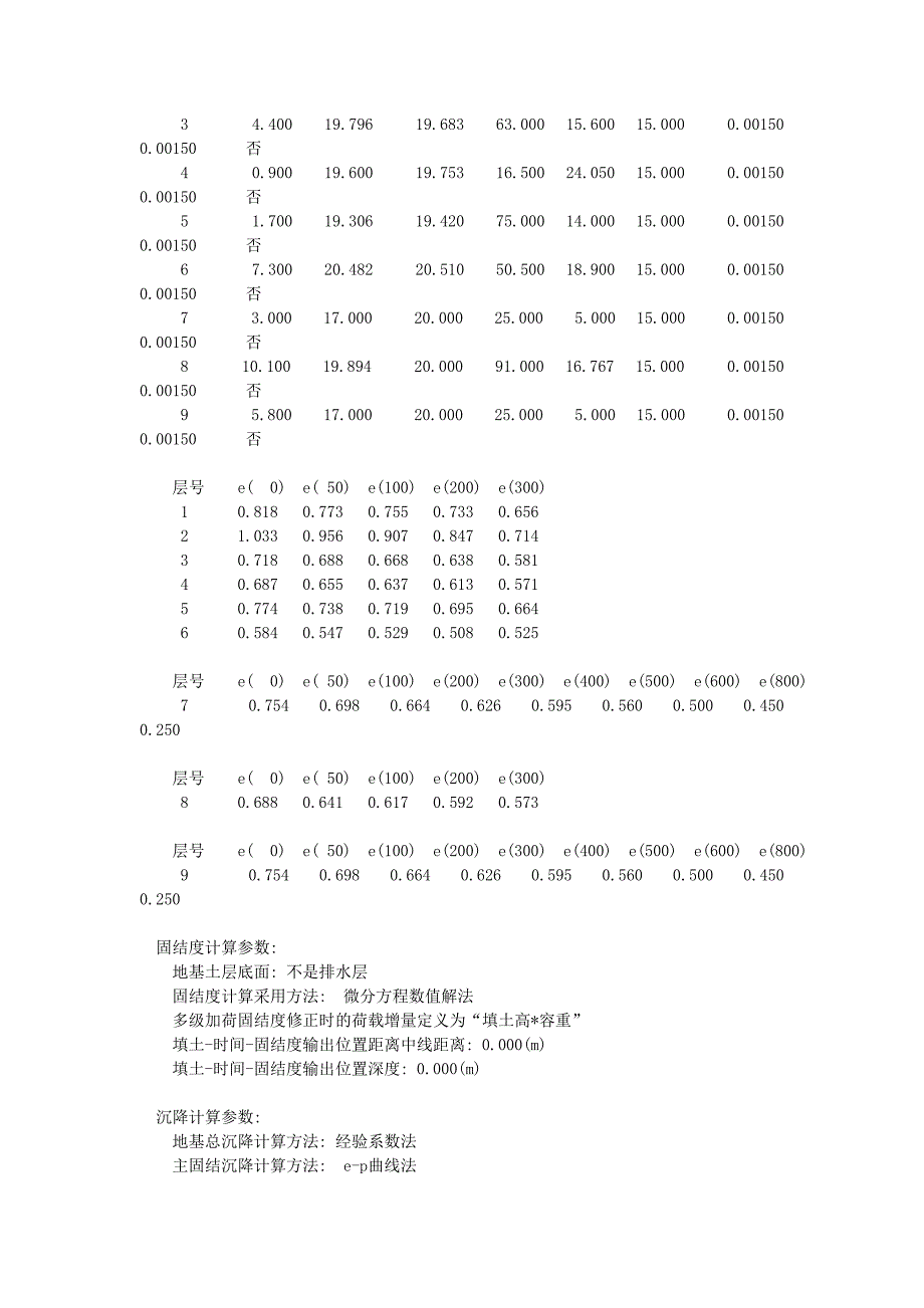 理正软土地基路堤设计软件.doc_第2页