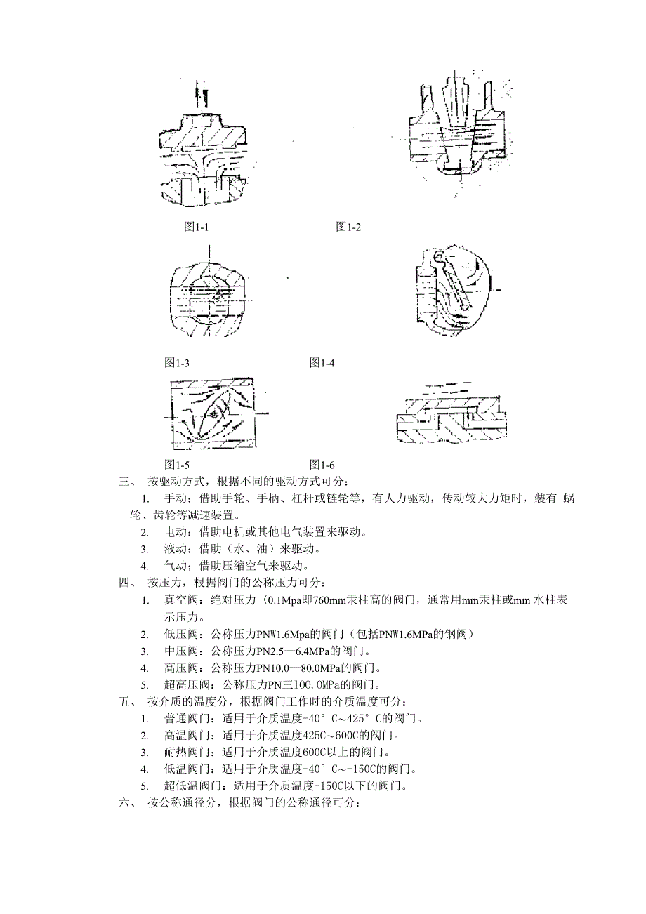 阀门基础知识培训_第2页