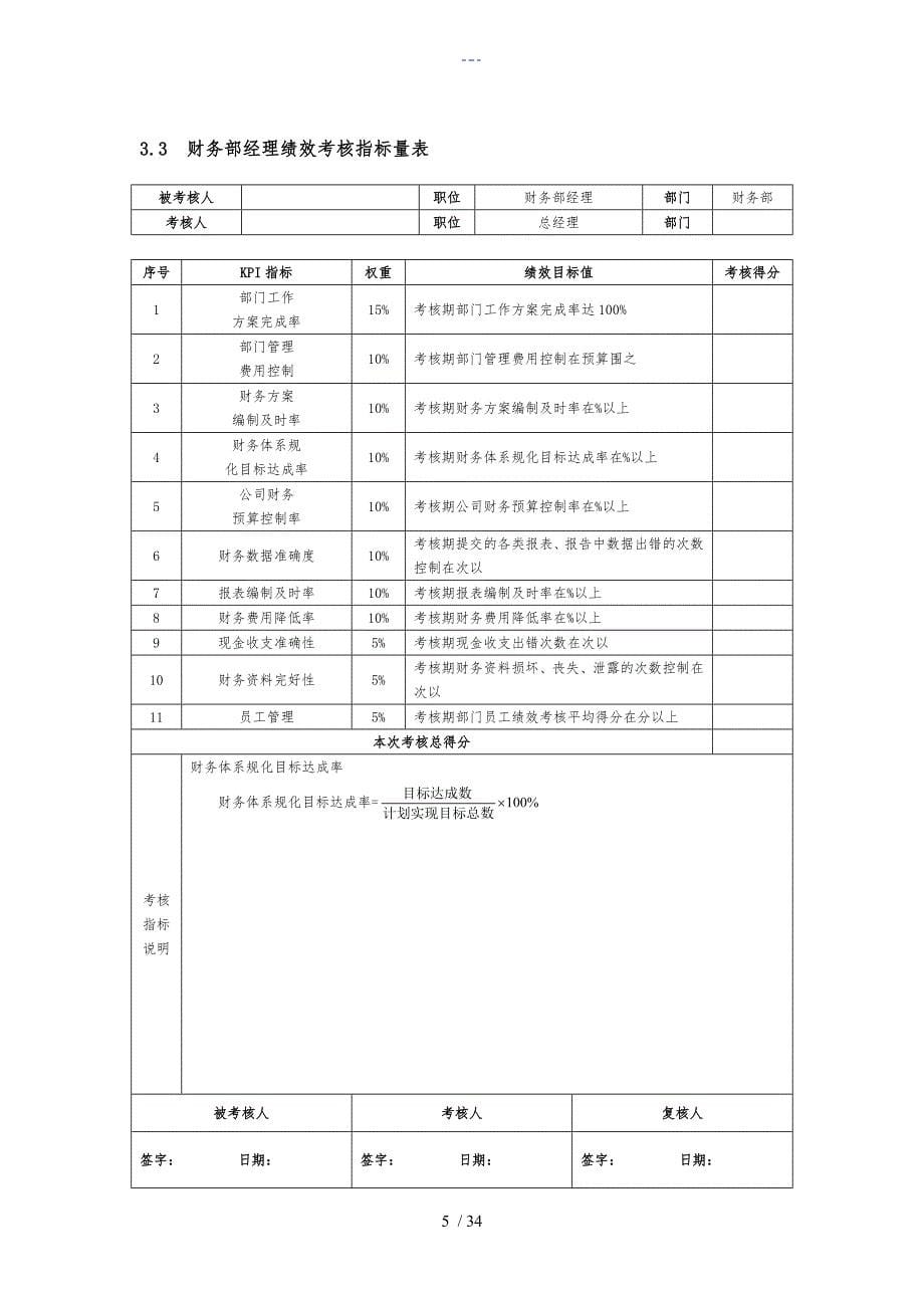 (董事会、高管)菜东家绩效考核方案(细则)_第5页