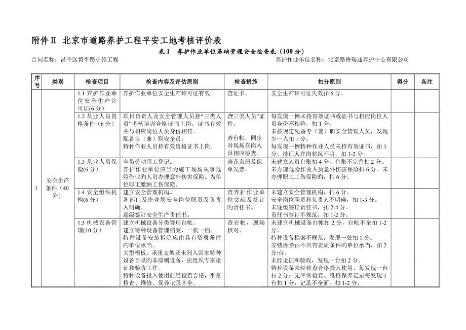 北京市道路养护工程平安工地考核评价表.doc