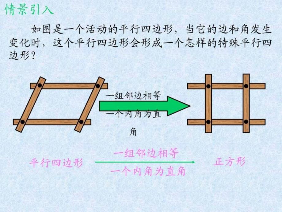 北师大九年级上1.3正方形的性质与判定课件ppt.ppt12_第3页