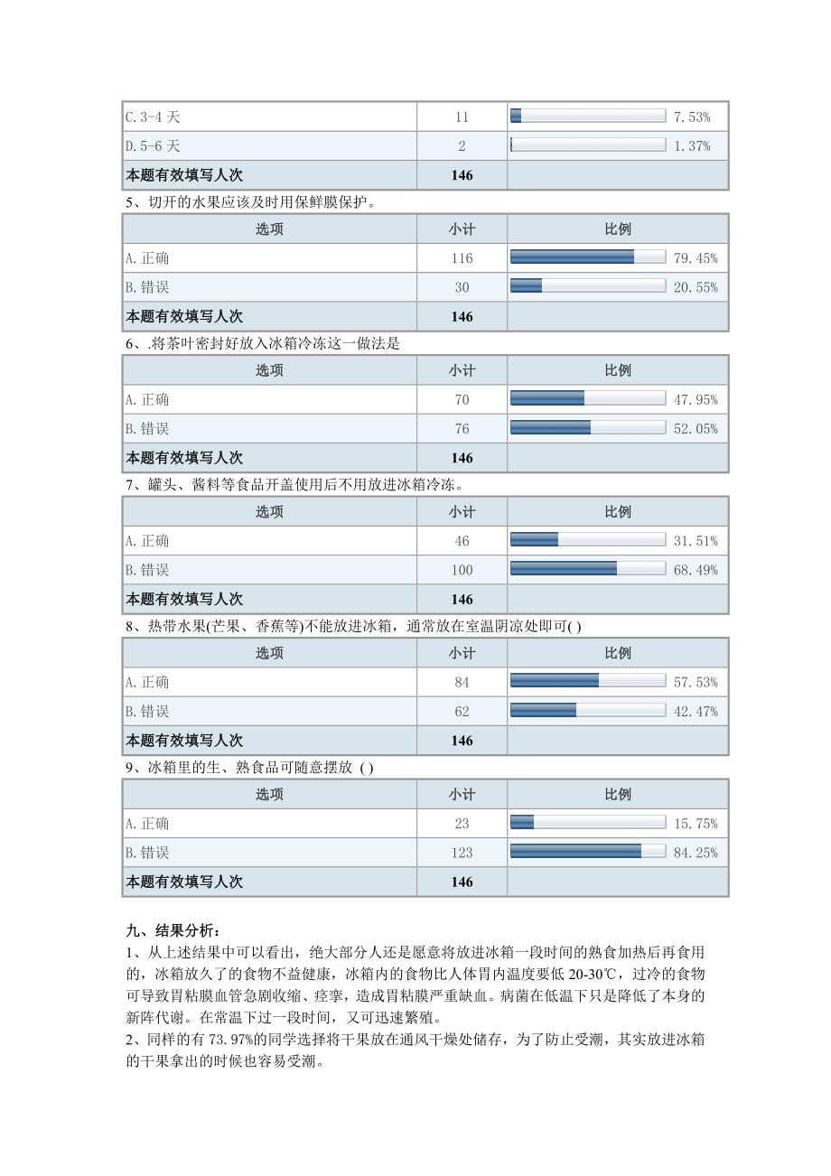 食品储存方法知识调查问卷报告_第2页