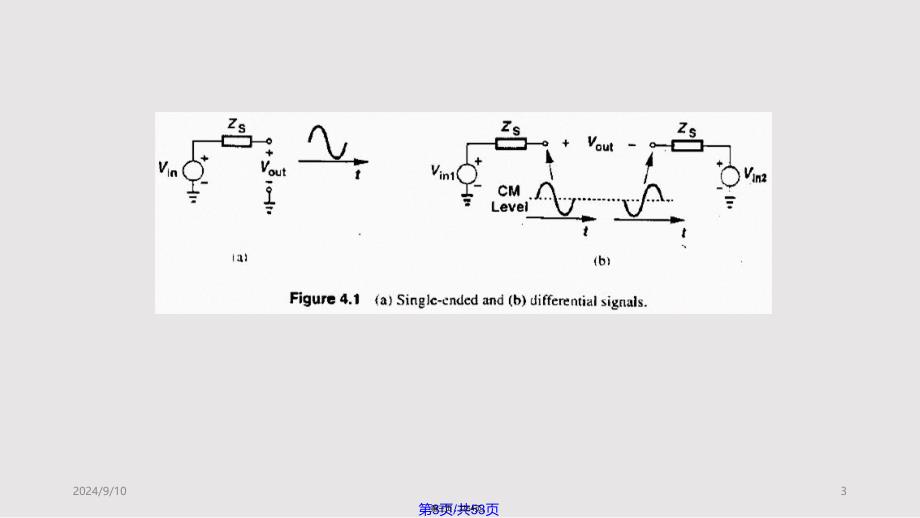 cmos与习题chapter差动放大器实用实用教案_第3页