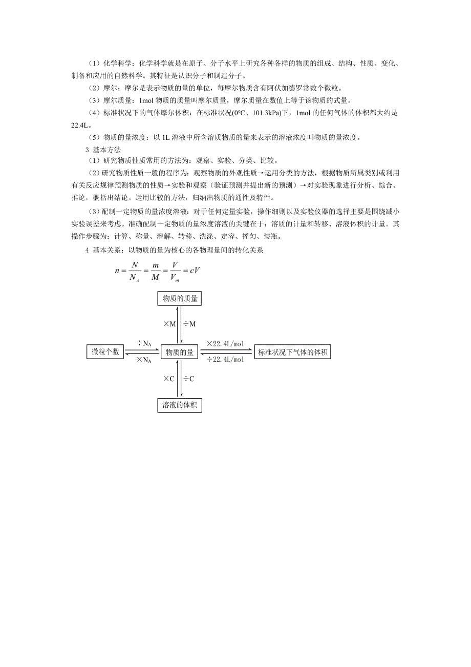 2023年鲁科版化学必修知识归纳_第5页