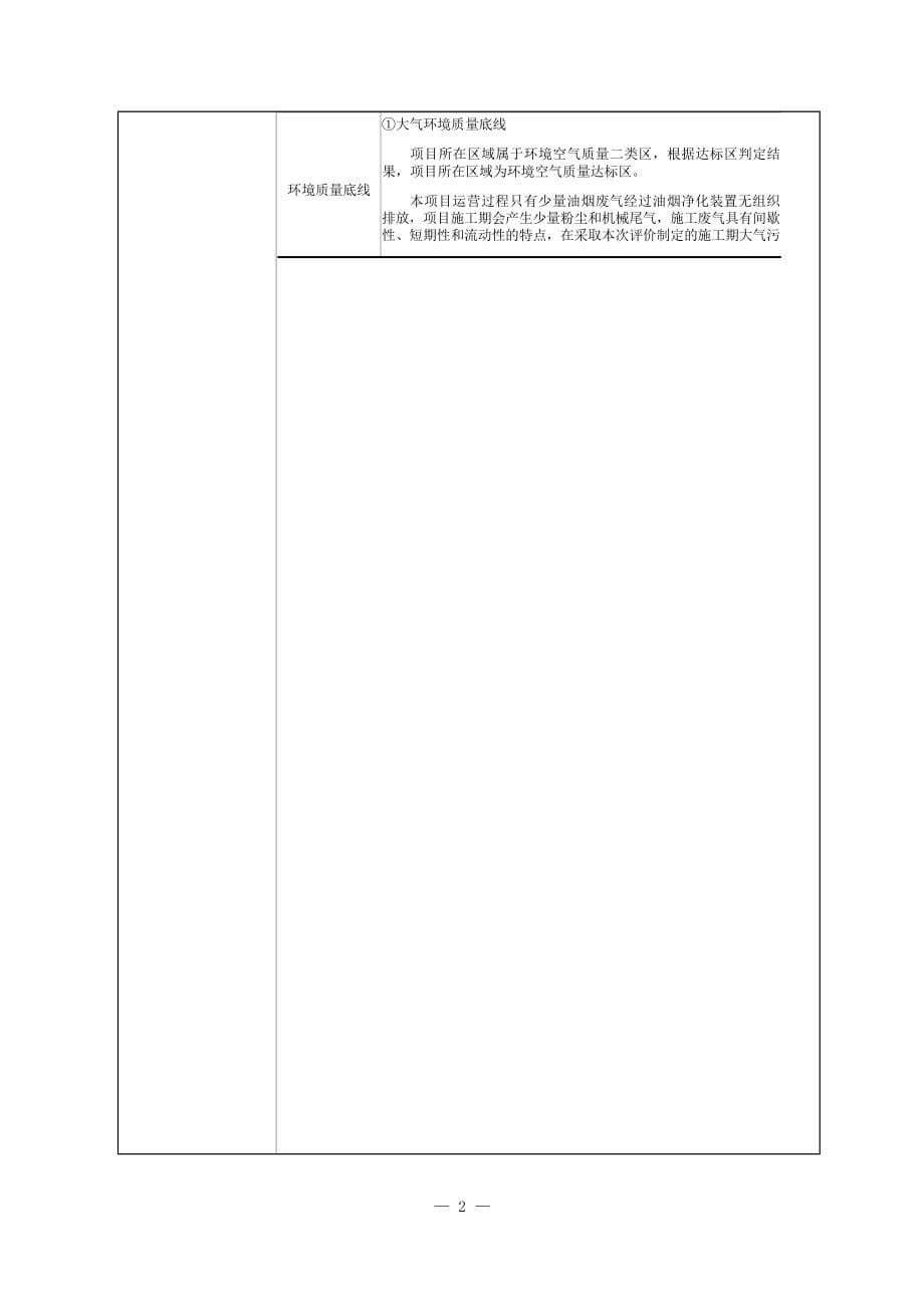 文昌神华100MW渔光互补光伏发电项目 环评报告.docx_第5页