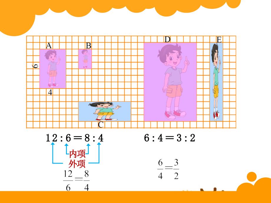 数学北师大版六年级比例的认识ppt课件_第2页