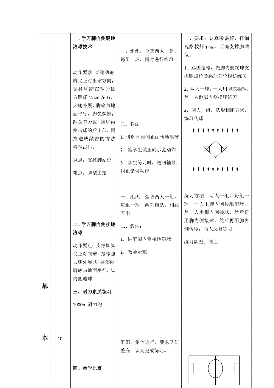 6篇标准足球体育课教案_第3页