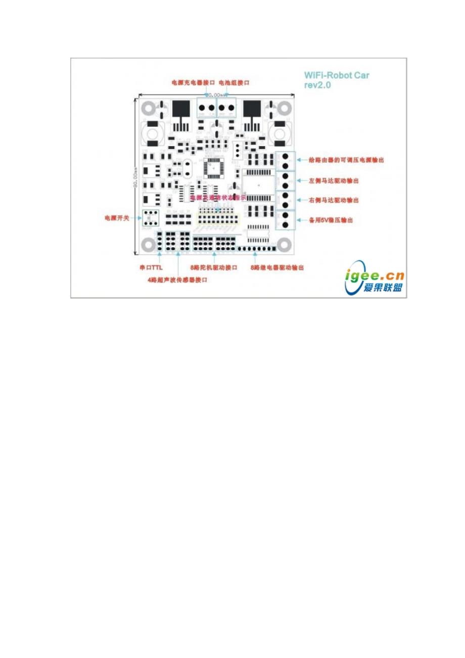 wifi远程智能小车_第2页