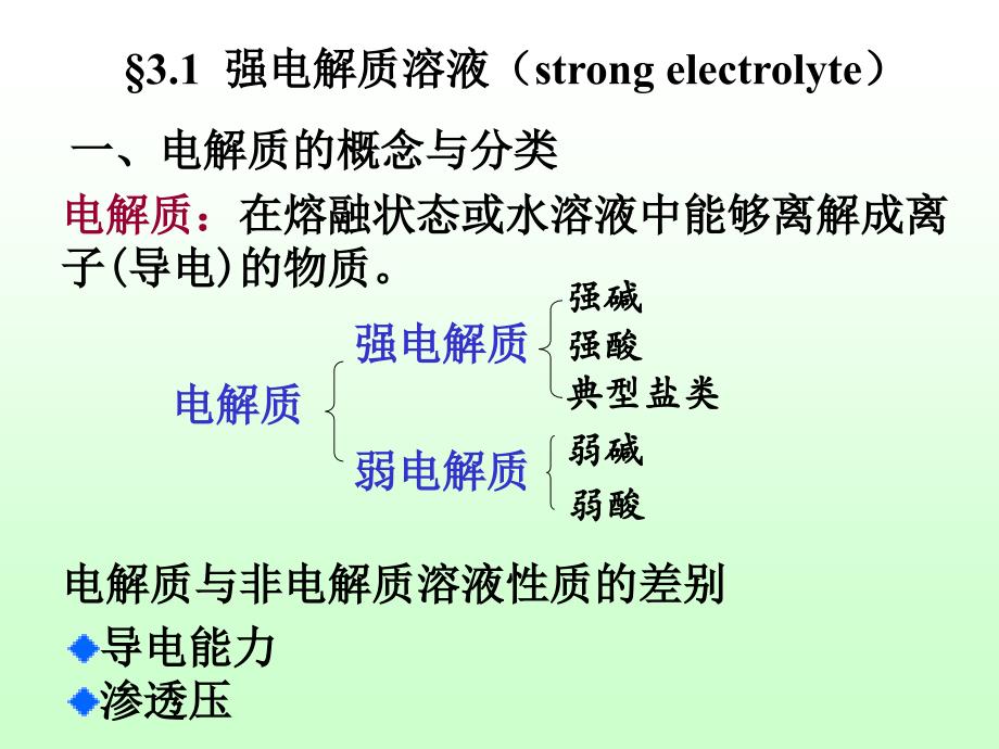 第03章酸碱解离平衡和缓冲溶液ppt课件_第2页