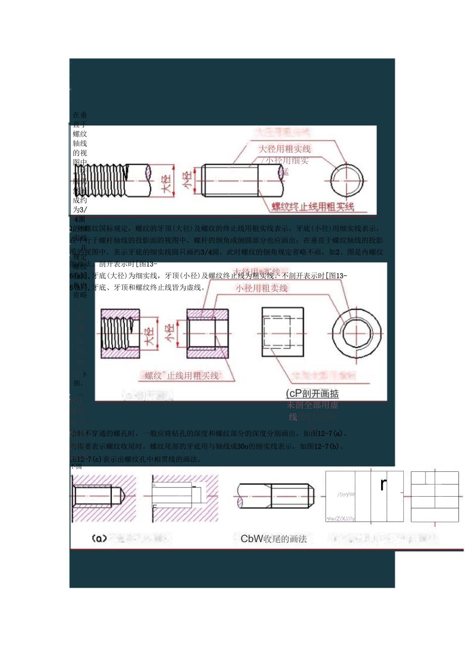 螺栓螺纹标注_第1页