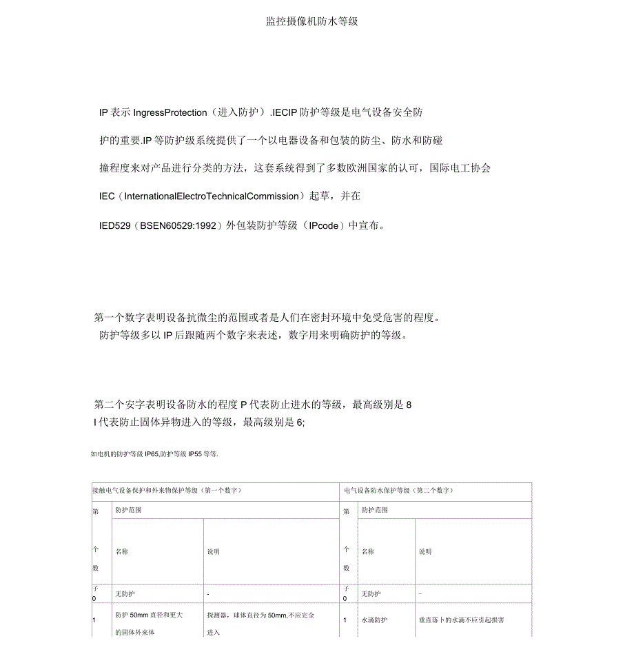 监控摄像机防水等级及检测方法样本_第1页