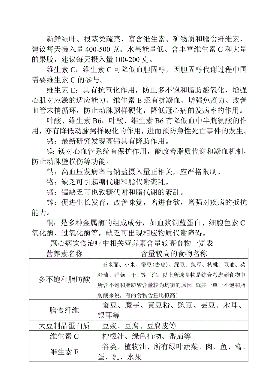 冠心病的饮食治疗及每日食谱_第3页