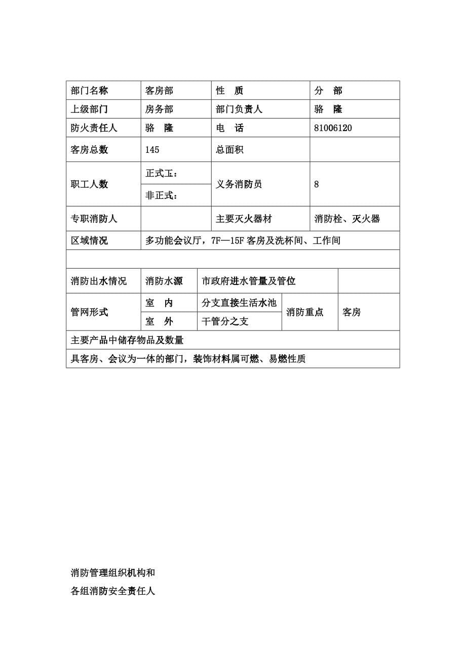 深圳市雅致商务会馆消防档案_第5页