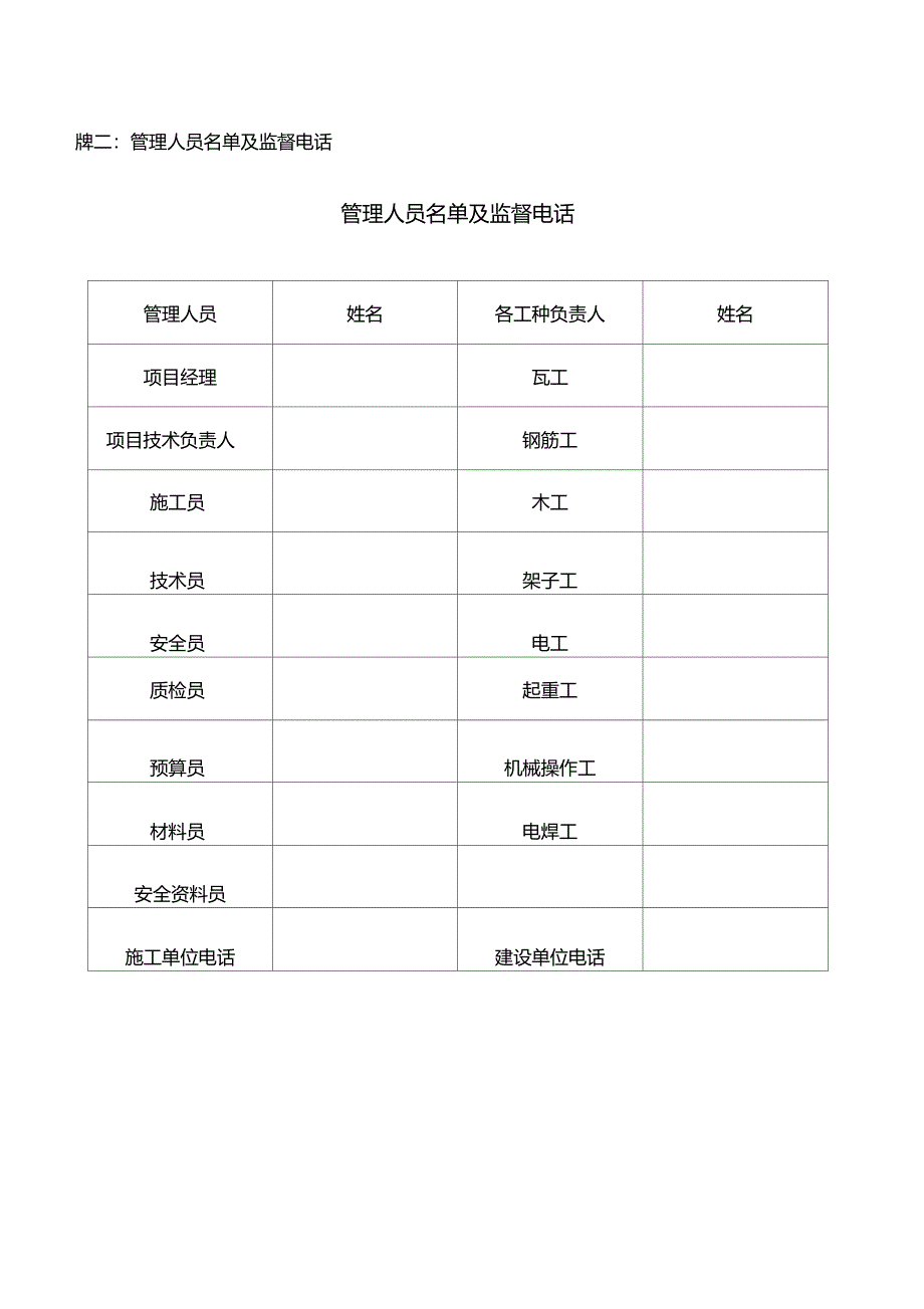 施工现场十一牌二图_第4页