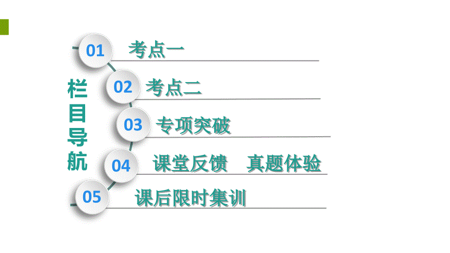 2020版第1部分第2章第3节　离子检验与推断_第3页