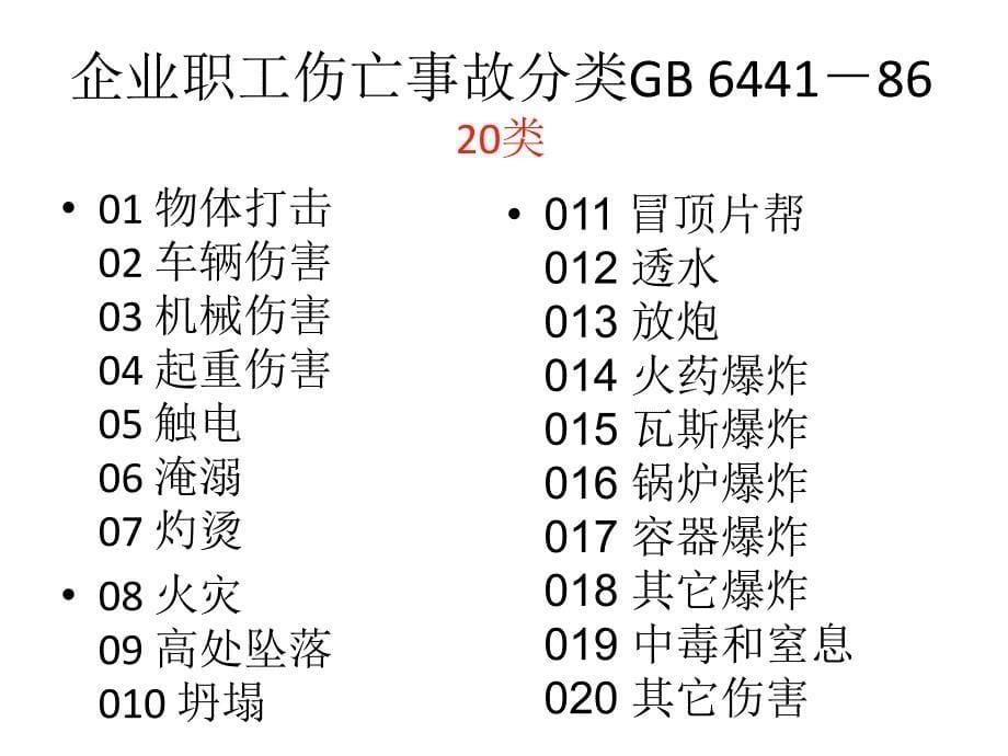 典型行业危险有害因素汇总PPT课件_第5页