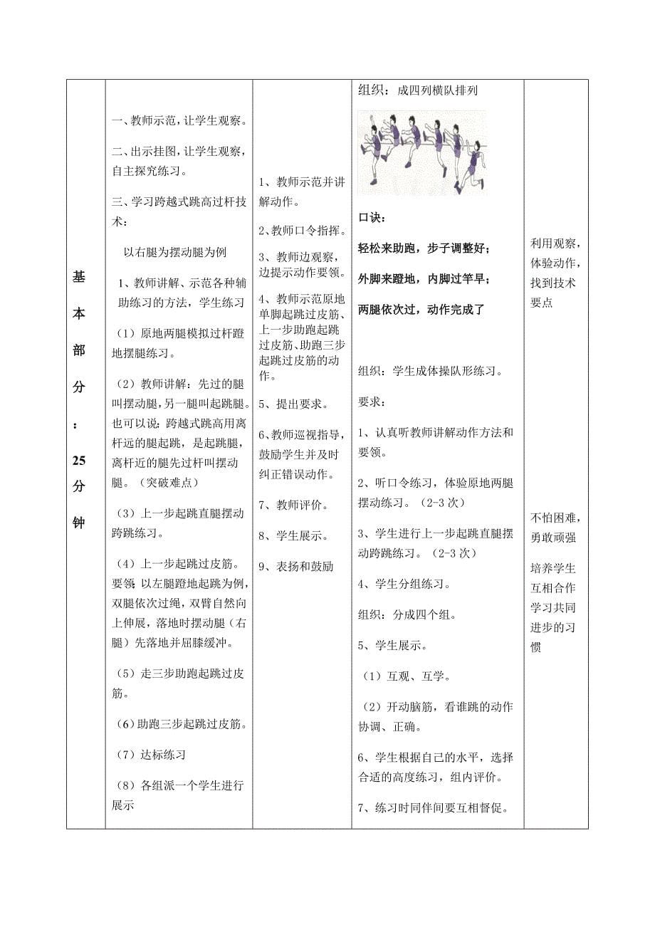 3、跨越式跳高2.docx_第5页